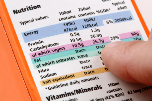 ¿Qué INCLUYE la ETIQUETA NUTRICIONAL? DESCUBRE cómo se LEEN las ETIQUETAS de los alimentos REALMENTE